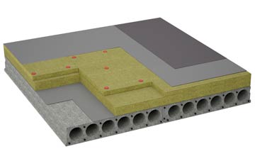 considerations of Sibleys Green flat roofing insulation